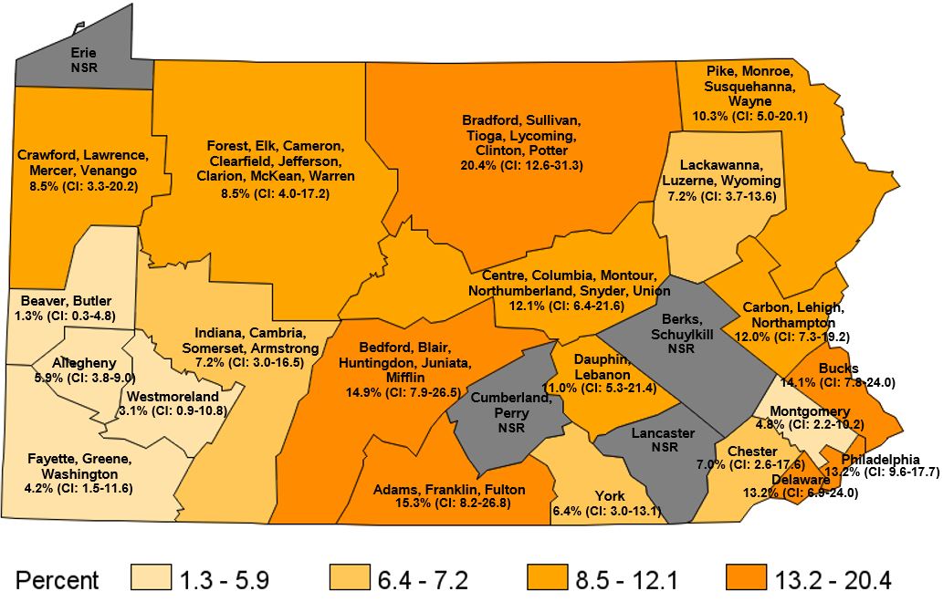 No Health Insurance, Age 18-64, Pennsylvania Regions, 2020